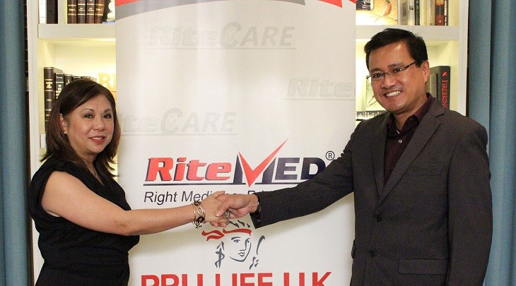 Quality + Affordability + Accessibility = RiteMed